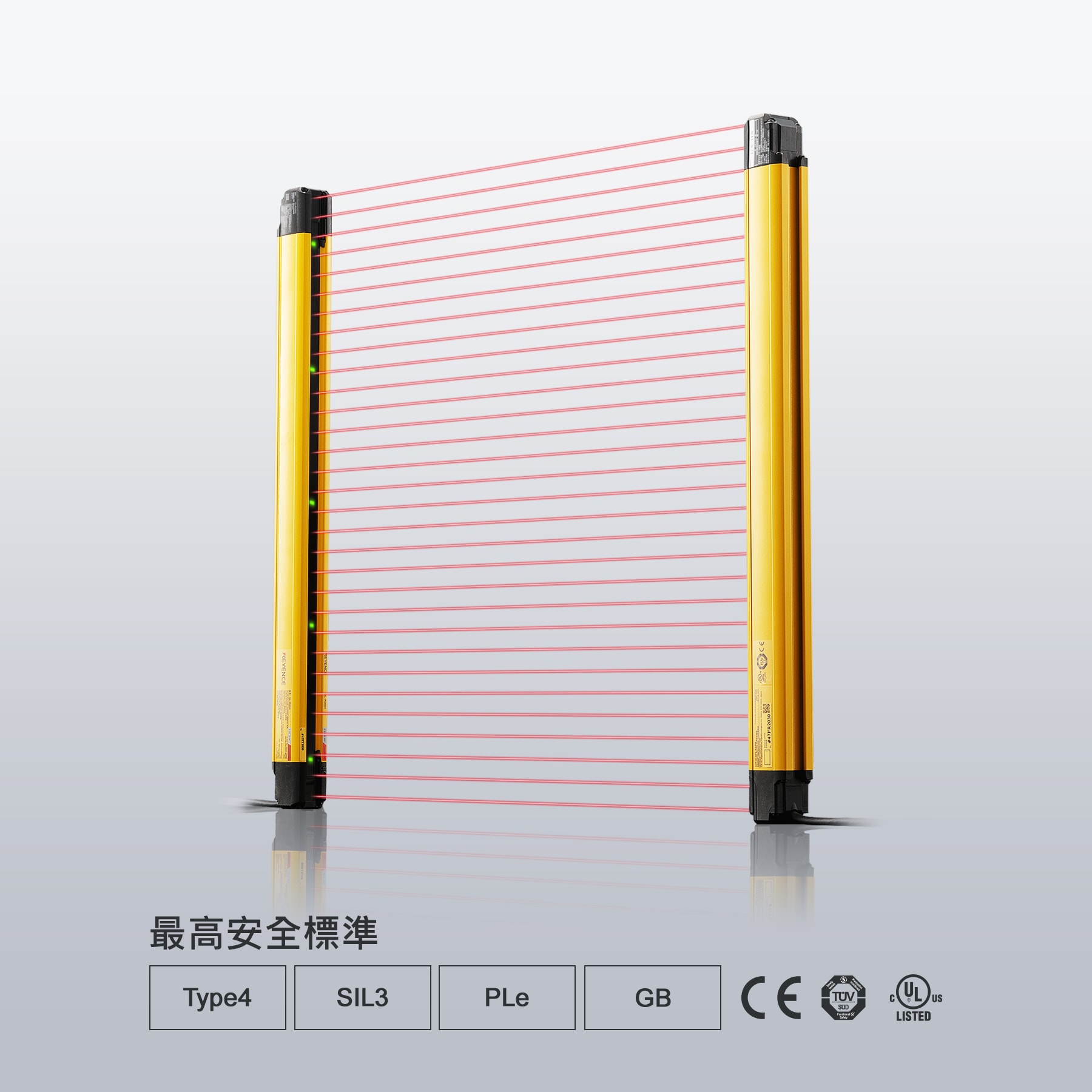最高安全標(biāo)準(zhǔn)。Type4 / SIL3 / PLe / GB